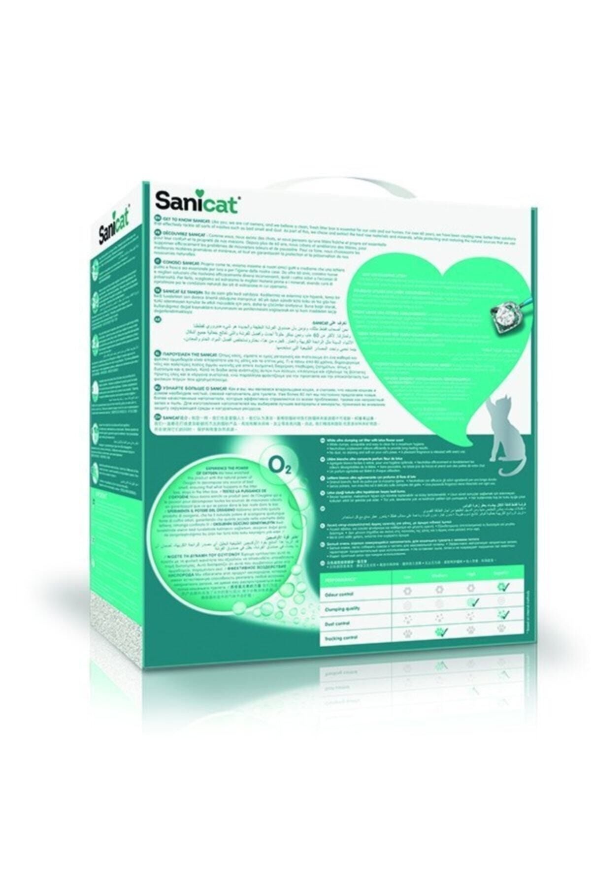 Sanicat Active White Süper Topaklanan Kedi Kumu Lotus Çiçeği Kokulu 10 Lt Sanicat Active White Süper Topaklanan Kedi Kumu Lotus Çiçeği Kokulu 10 Lt